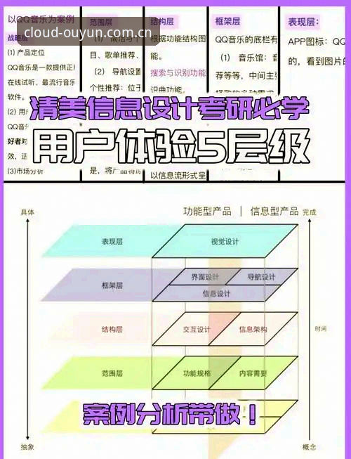 资深用户分享：欧云娱乐平台使用心得与安全体验分析